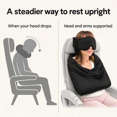 Airplane sleep support kit