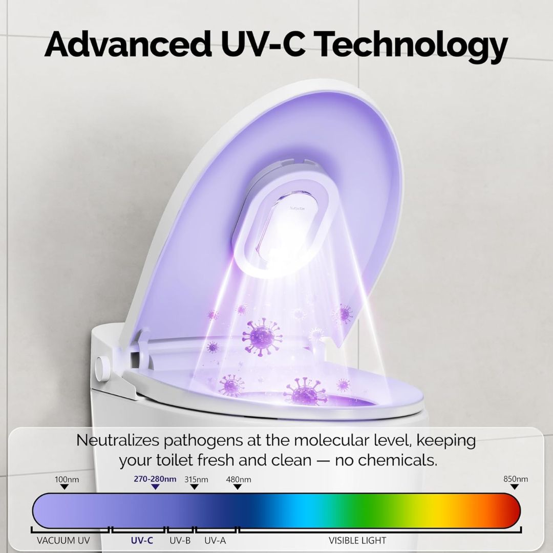 Smart Toilet UV-C Sanitizer – Automatic Odor Control After Each Use