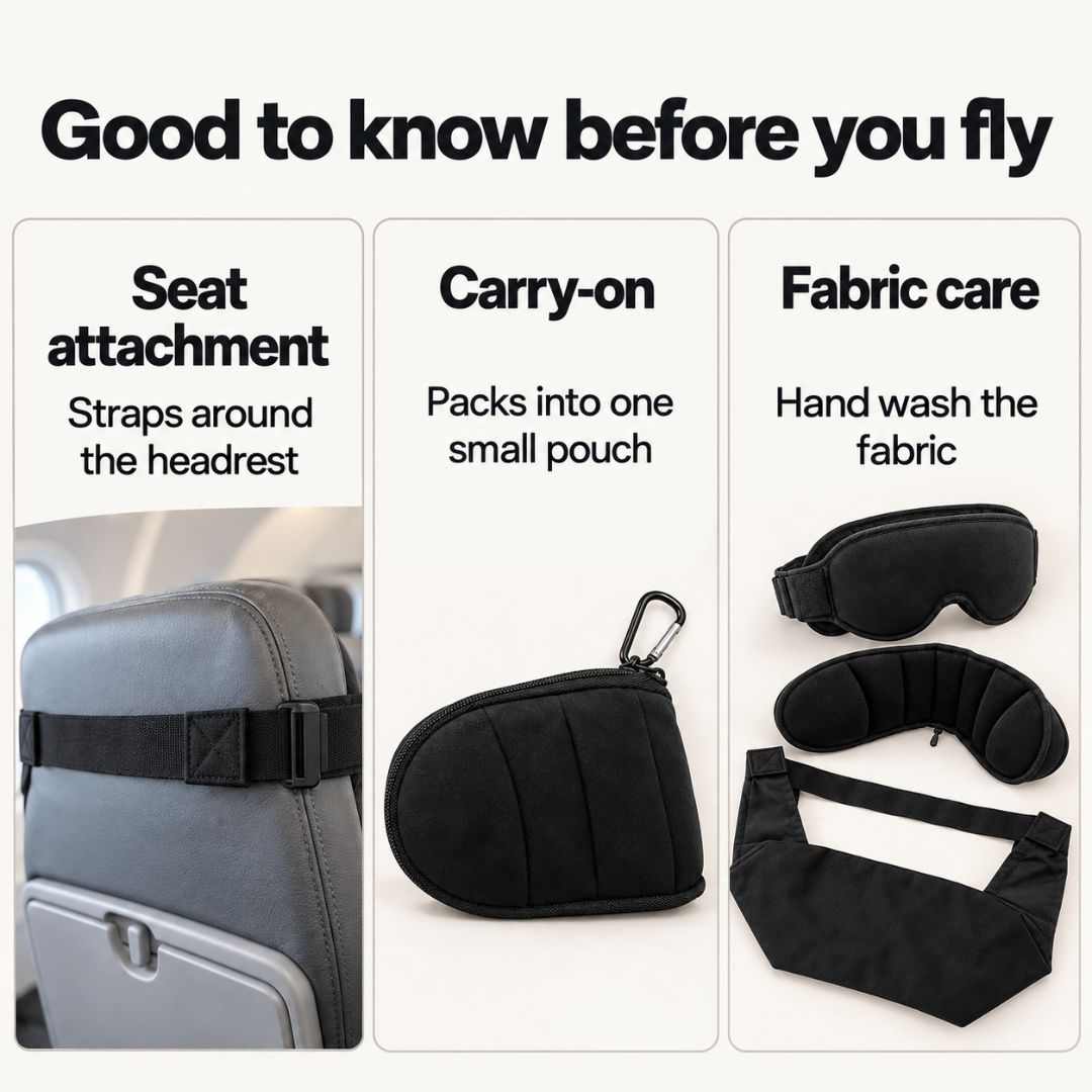 Airplane sleep support kit