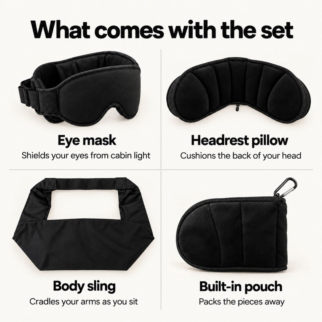 Airplane sleep support kit